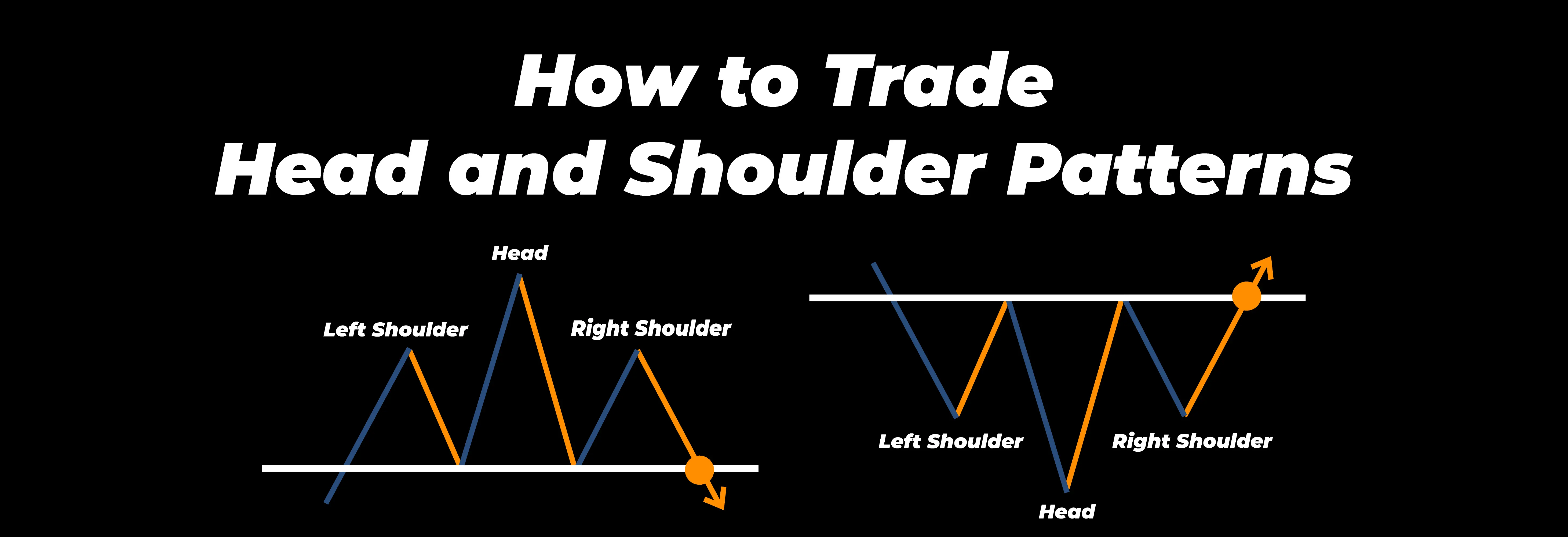 How to Trade Head and Shoulder Patterns